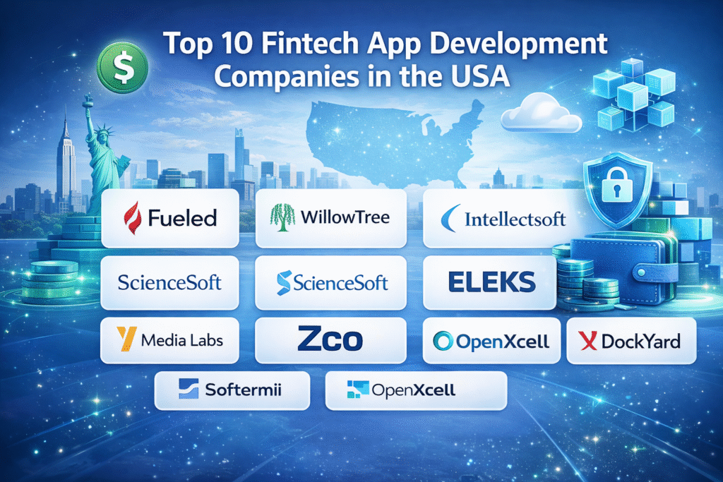 Digital graphic showcasing logos of the top 10 fintech app development companies in the USA with a financial tech background, USA map, and skyline.