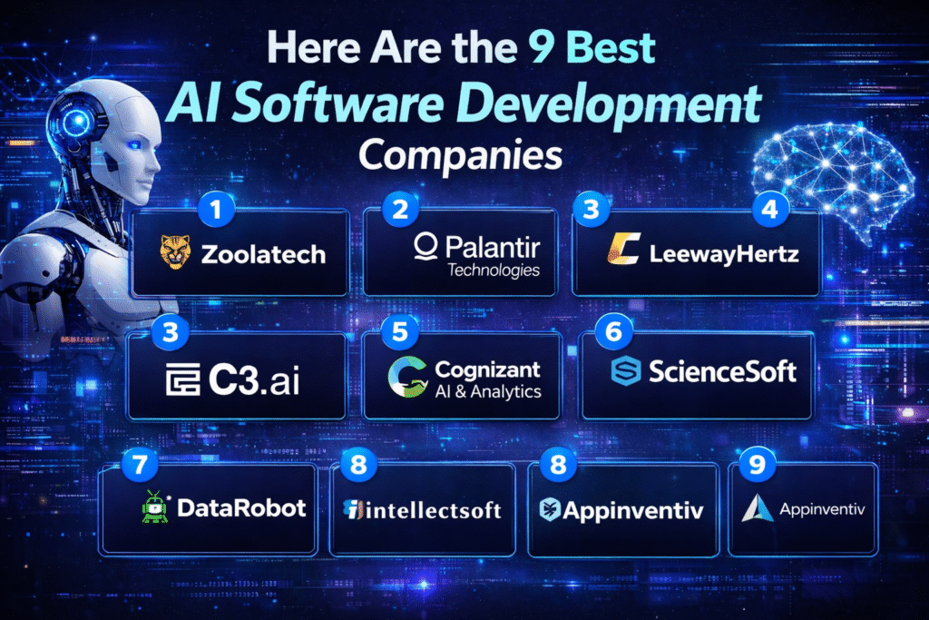 A curated list of top AI software development companies delivering cutting-edge AI solutions in 2026.