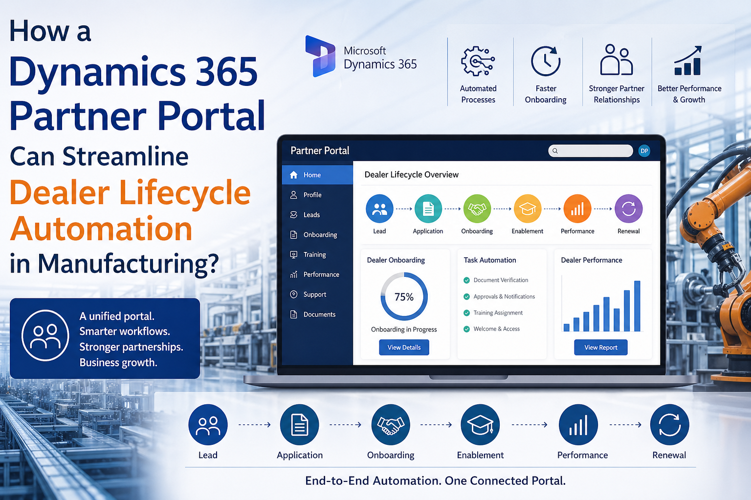 How a Dynamics 365 Partner Portal Can Streamline Dealer Lifecycle Automation in Manufacturing?