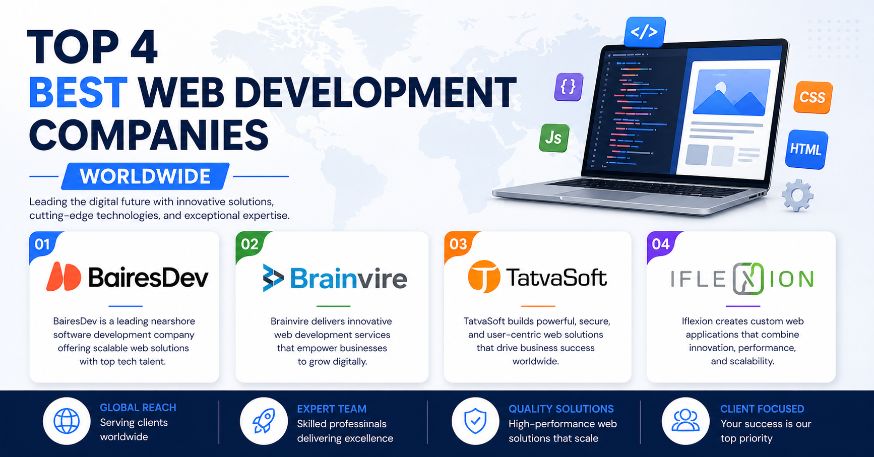 Top 4 best Web Development Companies worldwide